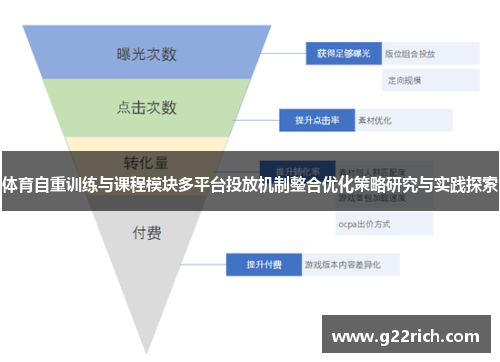 体育自重训练与课程模块多平台投放机制整合优化策略研究与实践探索