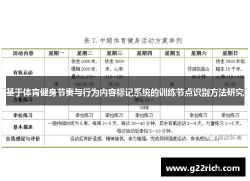 基于体育健身节奏与行为内容标记系统的训练节点识别方法研究