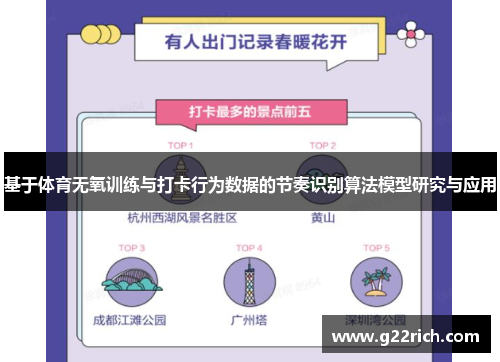 基于体育无氧训练与打卡行为数据的节奏识别算法模型研究与应用