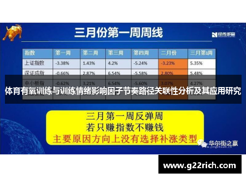 体育有氧训练与训练情绪影响因子节奏路径关联性分析及其应用研究