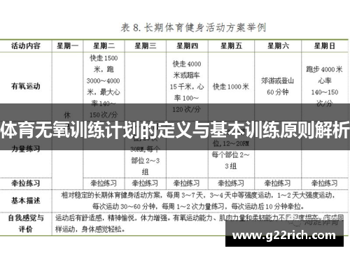 体育无氧训练计划的定义与基本训练原则解析
