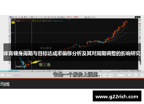 体育健身周期与目标达成率偏移分析及其对周期调整的影响研究