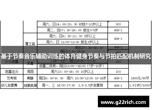 基于节奏音乐辅助训练的体育健身节奏与节拍匹配机制研究